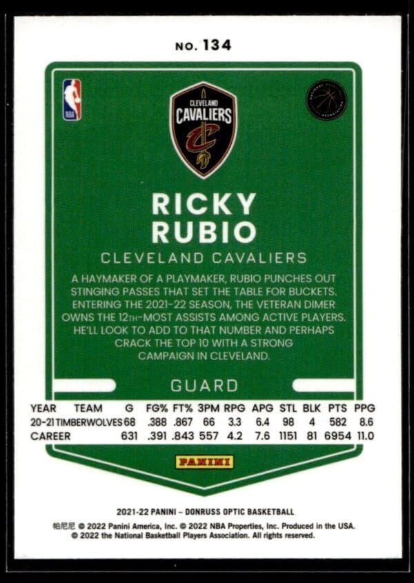 _10 2021 Donruss Optic Cleveland Cavaliers #134 Ricky Rubio