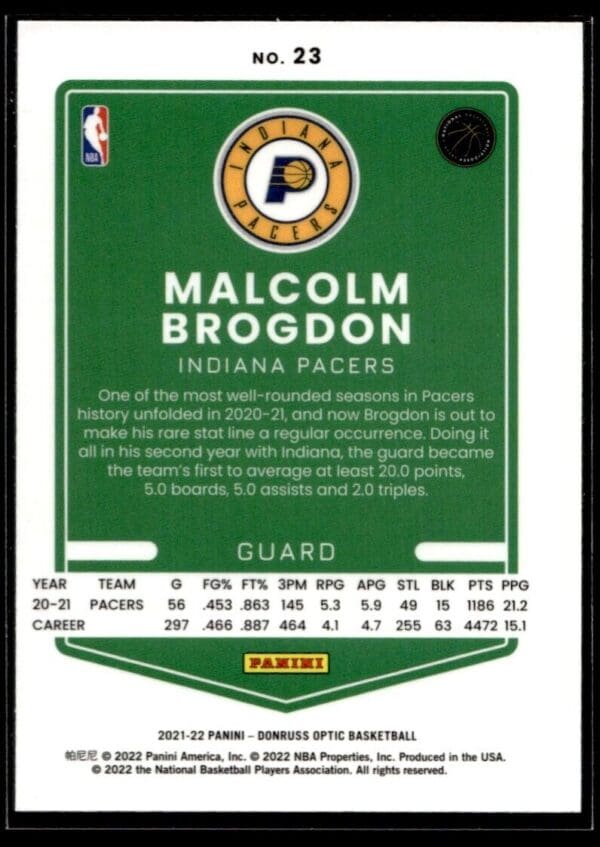 2021 Donruss Optic Indiana Pacers #23 Malcolm Brogdon