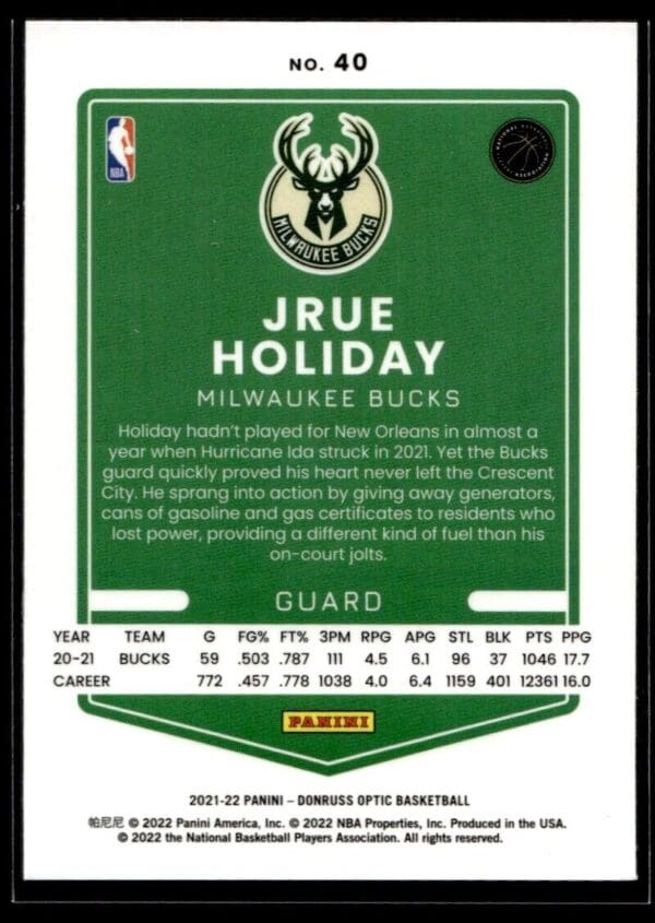 _10 2021 Donruss Optic Milwaukee Bucks #40 Jrue Holiday