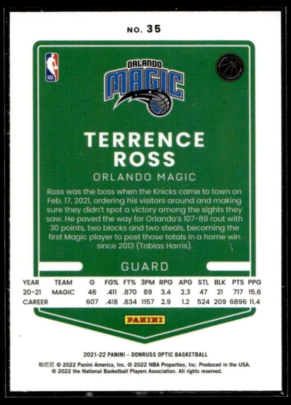 2021 Donruss Optic Orlando Magic #35 Terrence Ross