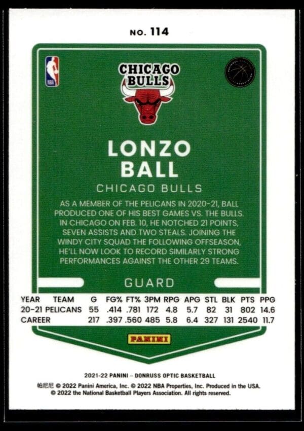 2021 Donruss Optic Chicago Bulls #114 Lonzo Ball