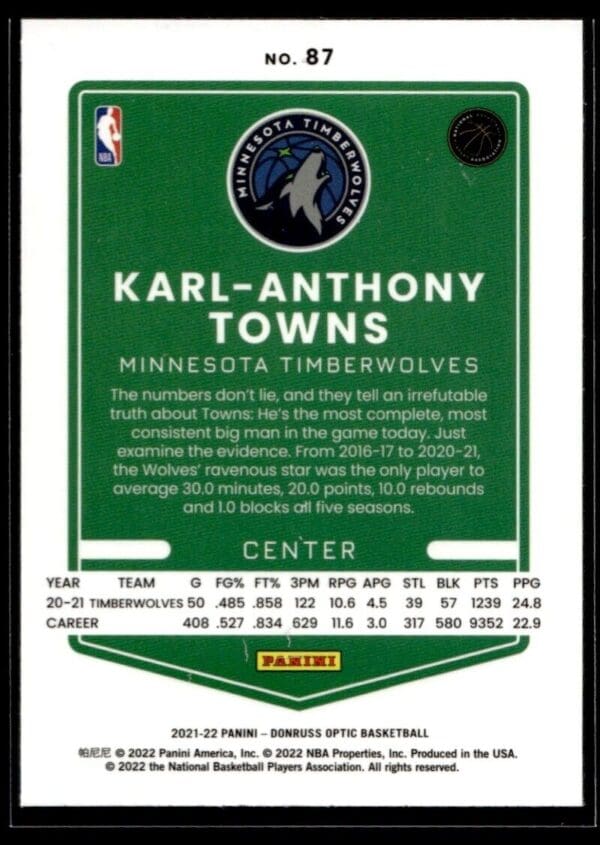 2021 Donruss Optic Minnesota Timberwolves #87 Karl-Anthony Towns