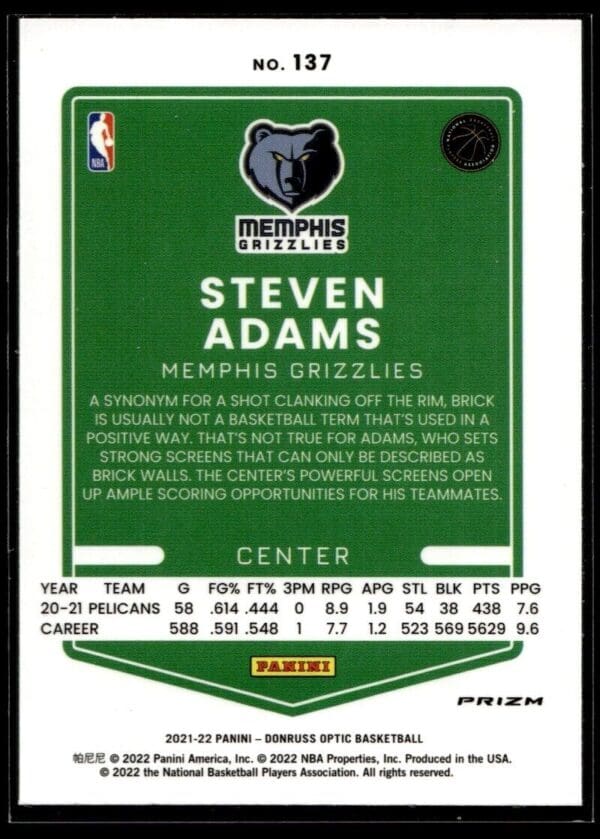 2021 Donruss Optic Memphis Grizzlies #137 Steven Adams Holo
