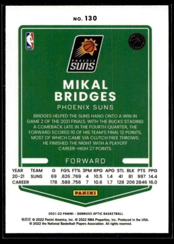 2021 Donruss Optic Phoenix Suns #130 Mikal Bridges