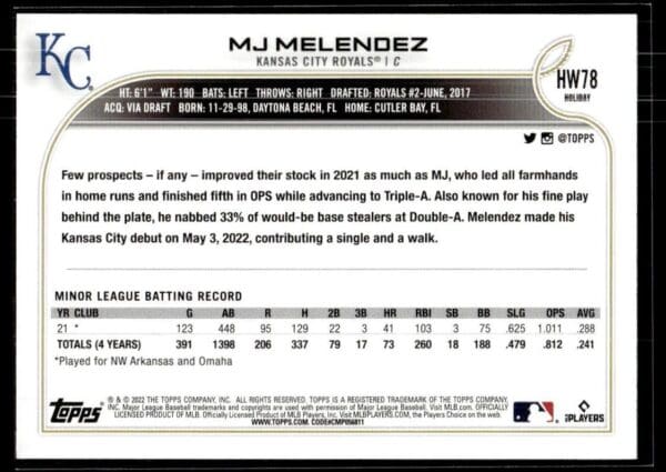 2022 Topps Holiday Kansas City Royals #HW78 MJ Melendez RC Rookie