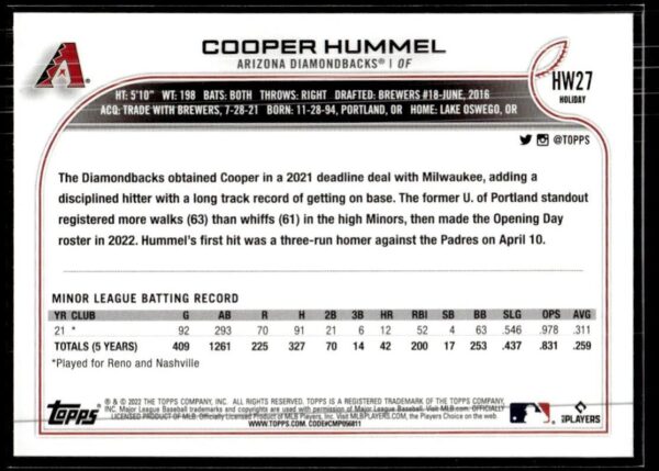 2022 Topps Holiday Arizona Diamondbacks #HW27 Cooper Hummel RC Rookie