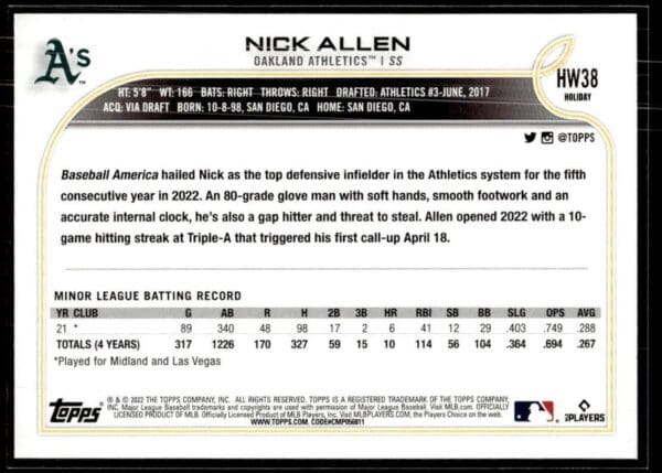 2022 Topps Holiday Oakland Athletics #HW38 Nick Allen RC Rookie
