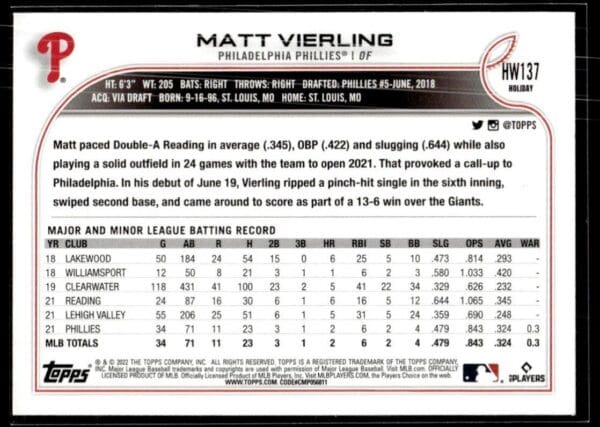 2022 Topps Holiday Philadelphia Phillies #HW137 Matt Vierling RC Rookie