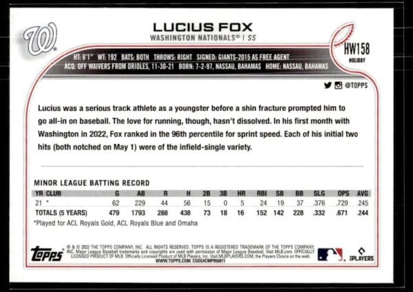 2022 Topps Holiday Washington Nationals #HW158 Lucius Fox RC Rookie