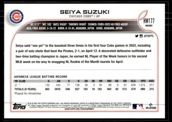 _10 2022 Topps Holiday Chicago Cubs #HW177 Seiya Suzuki RC Rookie