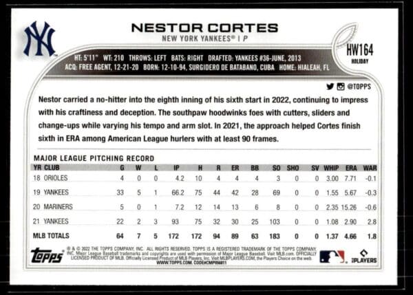 _10 2022 Topps Holiday New York Yankees #HW164 Nestor Cortes