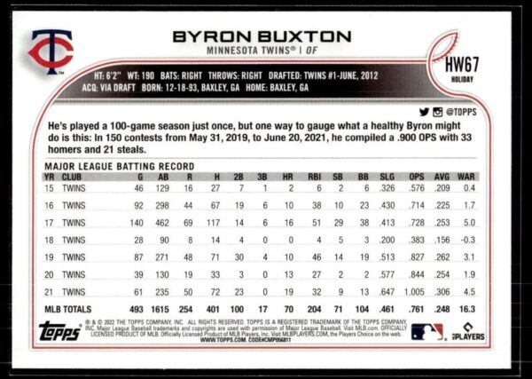 2022 Topps Holiday Minnesota Twins #HW67 Byron Buxton