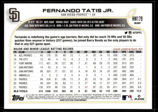 2022 Topps Holiday San Diego Padres #HW179 Fernando Tatis Jr.