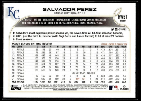 2022 Topps Holiday Kansas City Royals #HW51 Salvador Perez