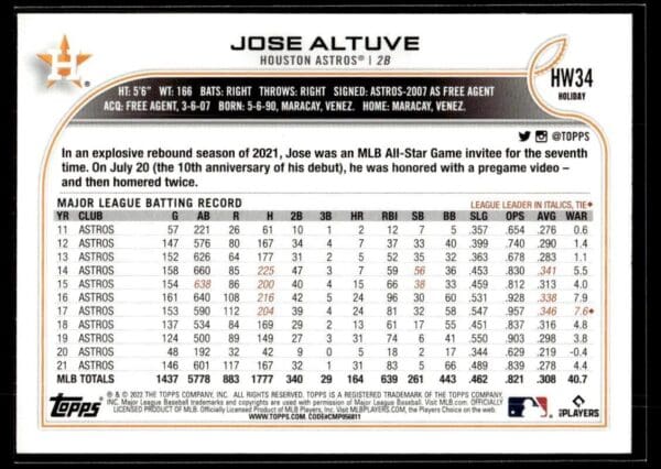 2022 Topps Holiday Houston Astros #HW34 Jose Altuve