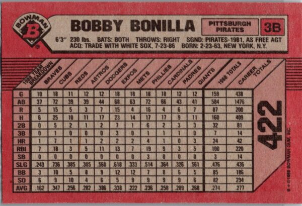 1989 Bowman Pittsburgh Pirates #422 Bobby Bonilla