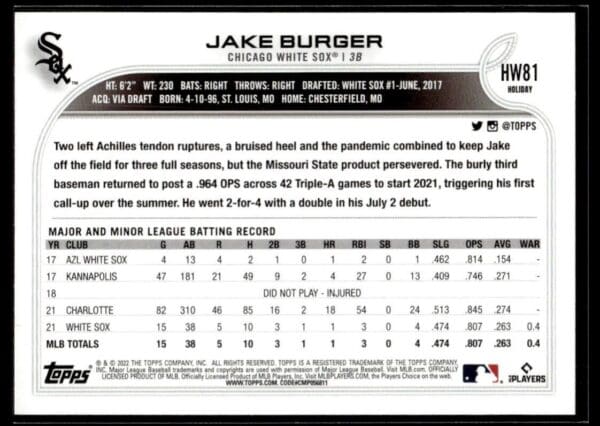 2022 Topps Holiday Chicago White Sox #HW81 Jake Burger RC Rookie
