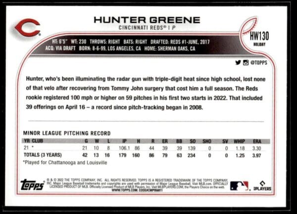 2022 Topps Holiday Cincinnati Reds #HW130 Hunter Greene RC Rookie