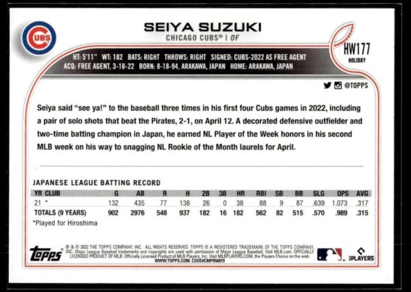 _10 2022 Topps Holiday Chicago Cubs #HW177 Seiya Suzuki RC Rookie