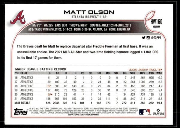 2022 Topps Holiday Atlanta Braves #HW160 Matt Olson