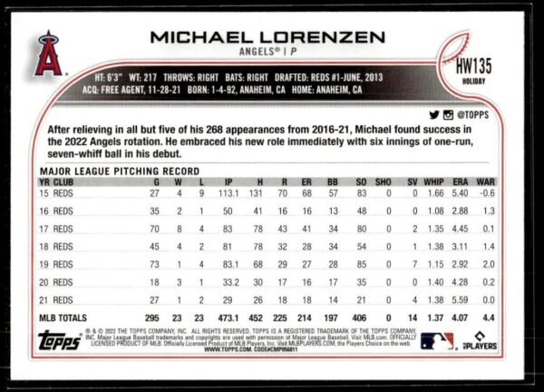 2022 Topps Holiday Los Angeles Angels #HW135 Michael Lorenzen