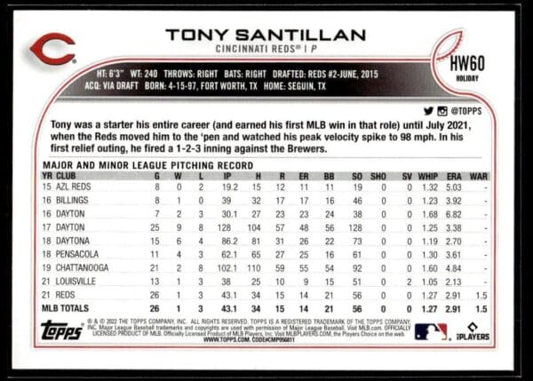 2022 Topps Holiday Cincinnati Reds #HW60 Tony Santillan RC Rookie