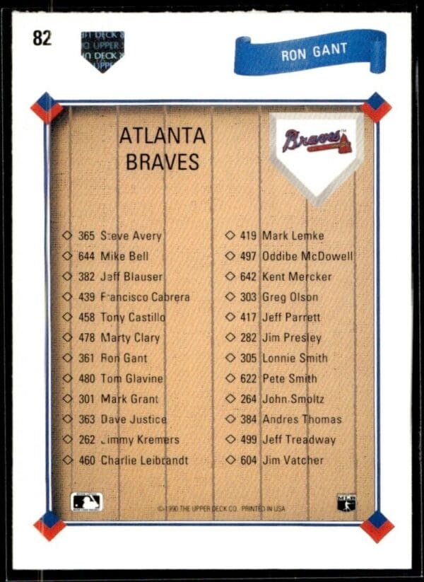 1991 Upper Deck Team Logo Holograms Atlanta Braves #82 Ron Gant