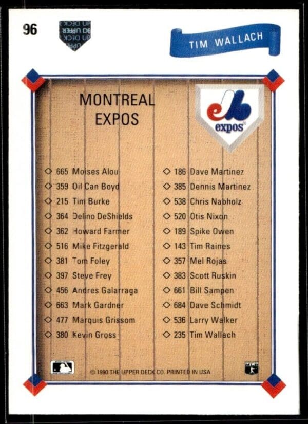 1991 Upper Deck Team Logo Holograms Montreal Expos #96 Tim Wallach