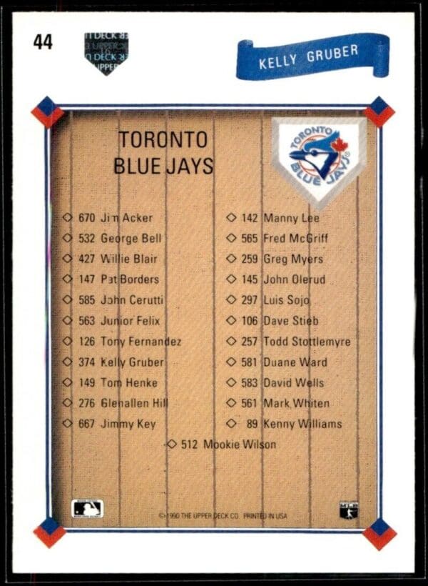 1991 Upper Deck Team Logo Holograms Toronto Blue Jays #44 Kelly Gruber