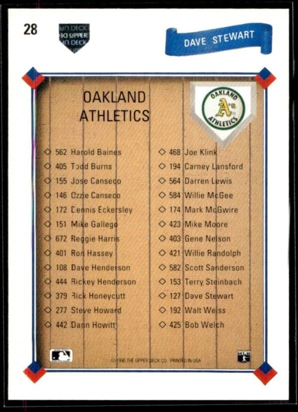 1991 Upper Deck Team Logo Holograms Oakland Athletics #28 Dave Stewart