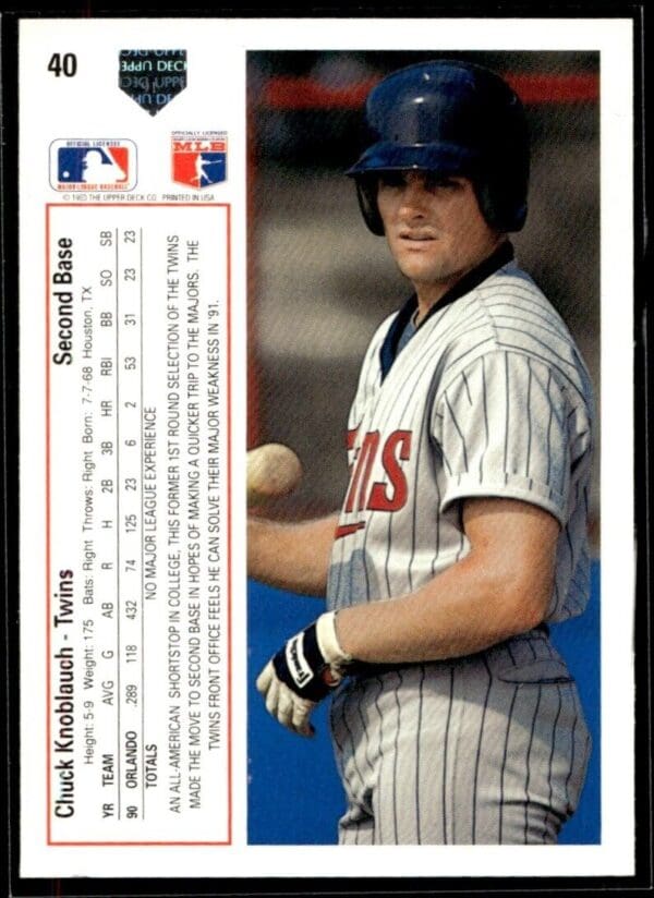 1991 Upper Deck Minnesota Twins #40 Chuck Knoblauch