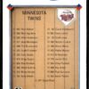 1991 Upper Deck Team Logo Holograms Minnesota Twins #34 Gary Gaetti