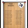 1991 Upper Deck Team Logo Holograms Texas Rangers #30 Rafael Palmeiro