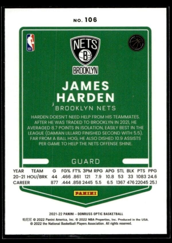 2021 Donruss Optic Brooklyn Nets #106 James Harden