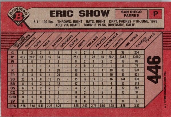 1989 Bowman San Diego Padres #446 Eric Show