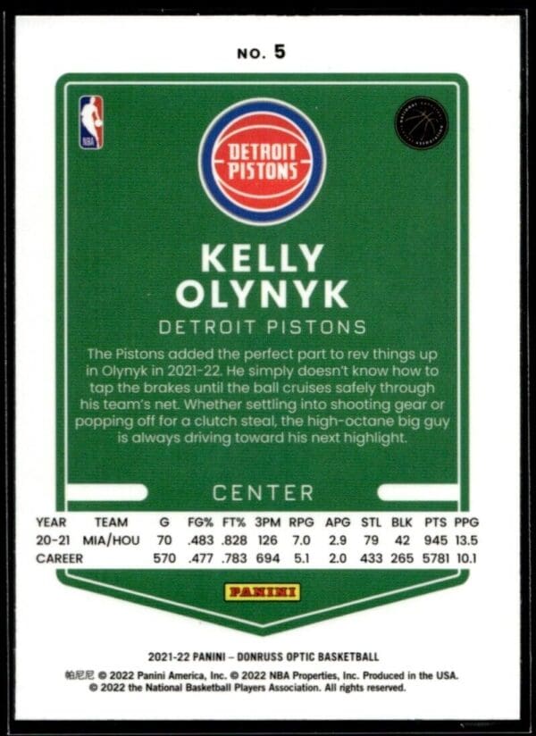 2021 Donruss Optic Detroit Pistons #5 Kelly Olynyk