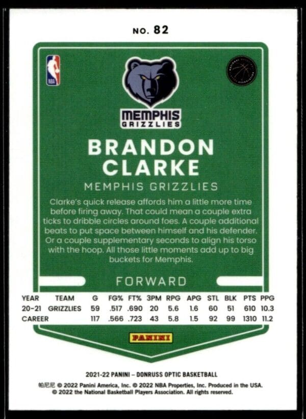2021 Donruss Optic Memphis Grizzlies #82 Brandon Clarke