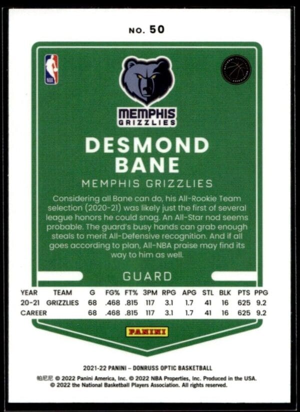 2021 Donruss Optic Memphis Grizzlies #50 Desmond Bane