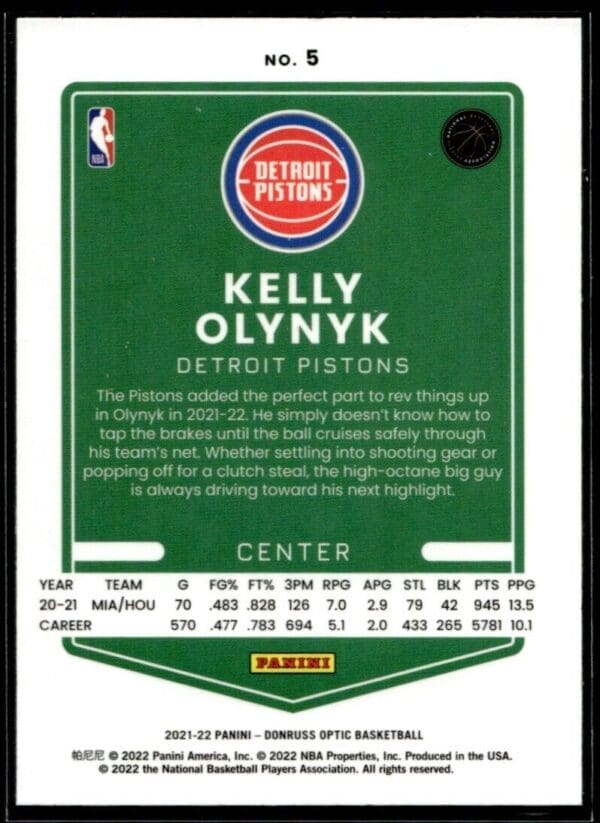 2021 Donruss Optic Detroit Pistons #5 Kelly Olynyk