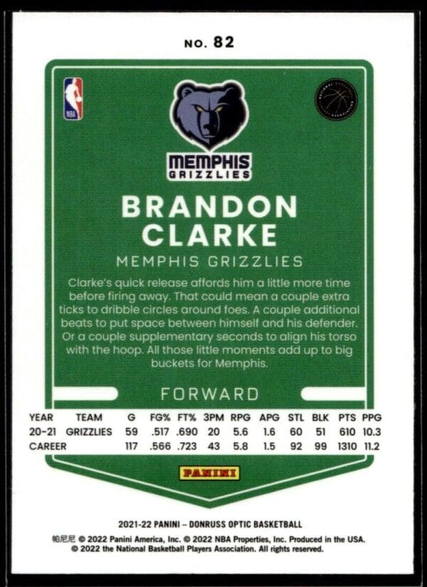 2021 Donruss Optic Memphis Grizzlies #82 Brandon Clarke