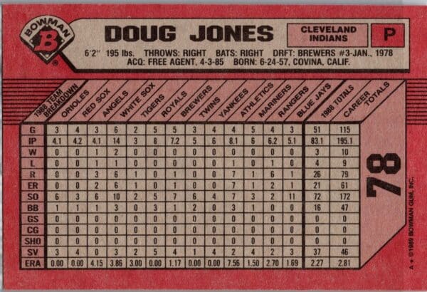 1989 Bowman Cleveland Indians #78 Doug Jones