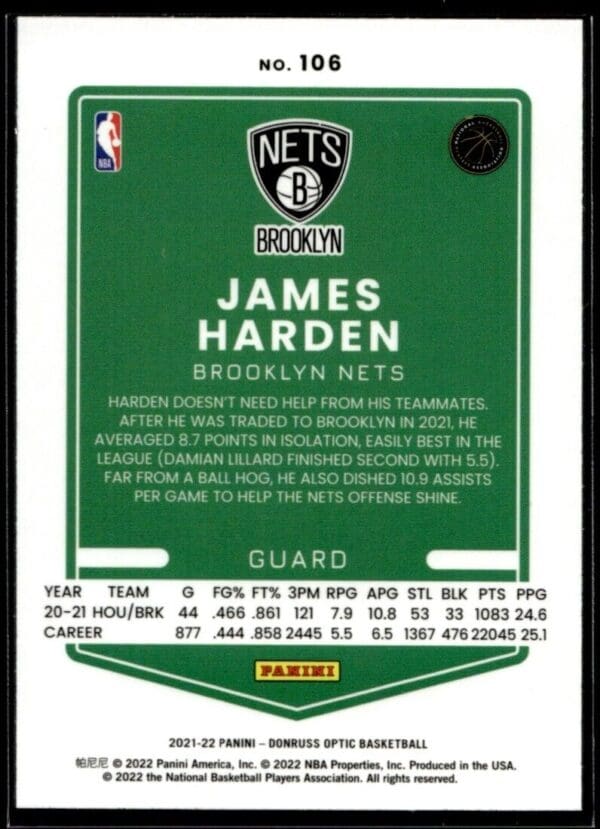 2021 Donruss Optic Brooklyn Nets #106 James Harden