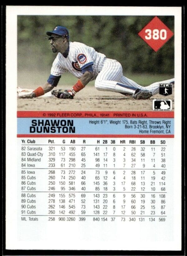 1992 Fleer Chicago Cubs #380 Shawon Dunston