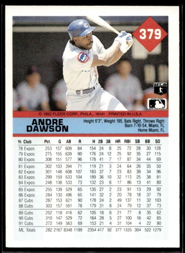 1992 Fleer Chicago Cubs #379 Andre Dawson