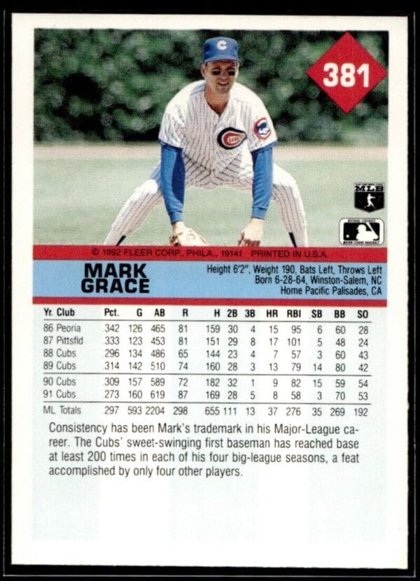 1992 Fleer Chicago Cubs #381 Mark Grace