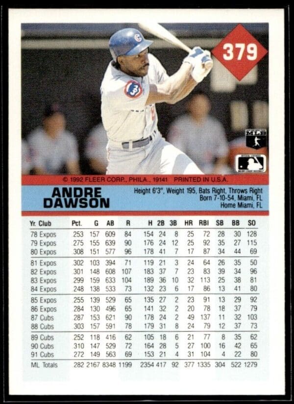 1992 Fleer Chicago Cubs #379 Andre Dawson