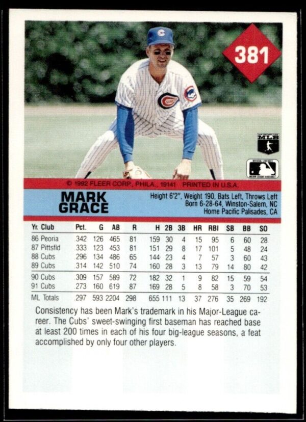 1992 Fleer Chicago Cubs #381 Mark Grace