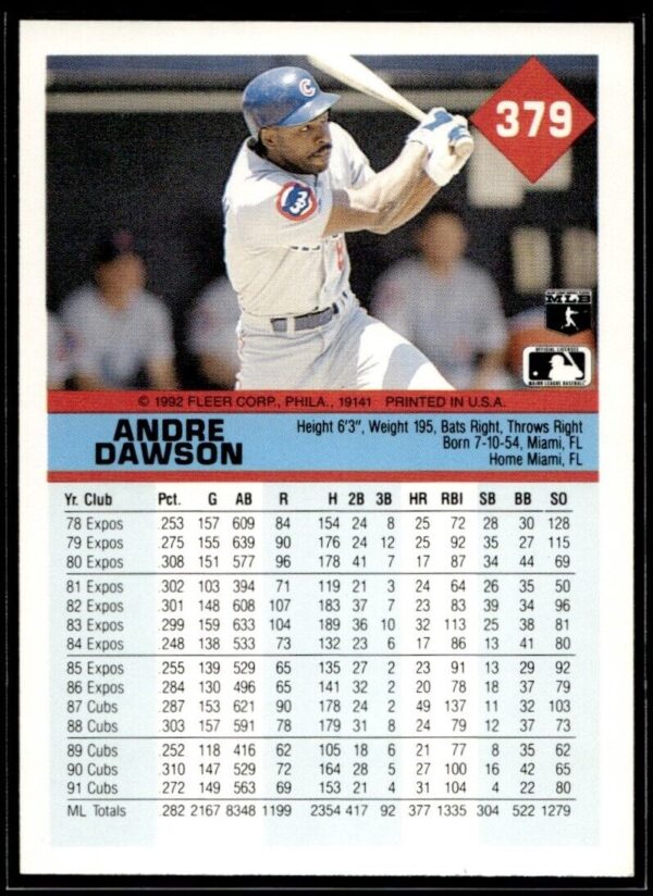 1992 Fleer Chicago Cubs #379 Andre Dawson