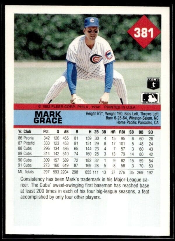 1992 Fleer Chicago Cubs #381 Mark Grace