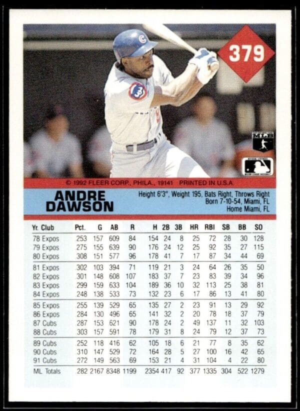 1992 Fleer Chicago Cubs #379 Andre Dawson